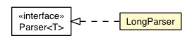 Package class diagram package LongParser