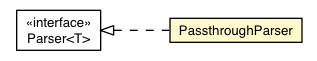 Package class diagram package PassthroughParser