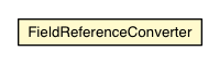 Package class diagram package FieldReferenceConverter