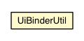 Package class diagram package UiBinderUtil