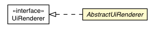 Package class diagram package AbstractUiRenderer