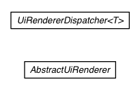 Package class diagram package com.google.gwt.uibinder.client.impl