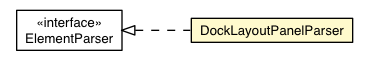 Package class diagram package DockLayoutPanelParser