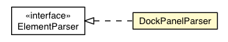 Package class diagram package DockPanelParser