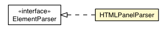 Package class diagram package HTMLPanelParser