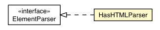 Package class diagram package HasHTMLParser