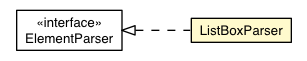 Package class diagram package ListBoxParser