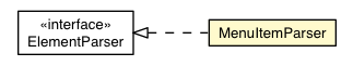 Package class diagram package MenuItemParser