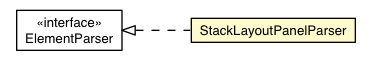 Package class diagram package StackLayoutPanelParser