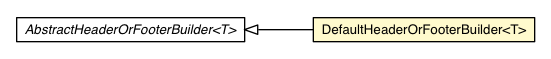Package class diagram package DefaultHeaderOrFooterBuilder