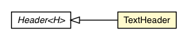 Package class diagram package TextHeader