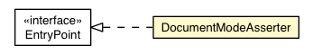 Package class diagram package DocumentModeAsserter