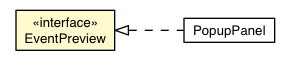 Package class diagram package EventPreview