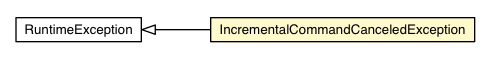 Package class diagram package IncrementalCommandCanceledException