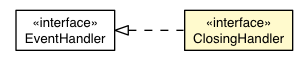 Package class diagram package Window.ClosingHandler