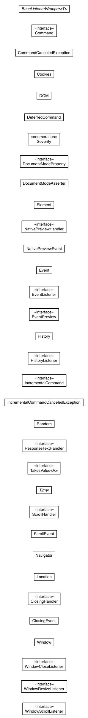 Package class diagram package com.google.gwt.user.client