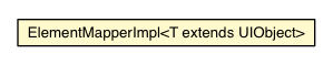 Package class diagram package ElementMapperImpl