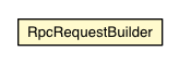Package class diagram package RpcRequestBuilder