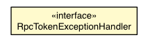 Package class diagram package RpcTokenExceptionHandler