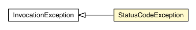 Package class diagram package StatusCodeException