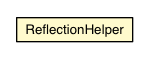Package class diagram package ReflectionHelper