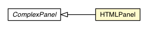 Package class diagram package HTMLPanel