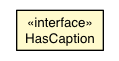 Package class diagram package HasCaption