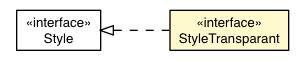 Package class diagram package NativeHorizontalScrollbar.StyleTransparant