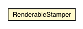Package class diagram package RenderableStamper