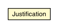 Package class diagram package RichTextArea.Justification