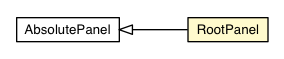 Package class diagram package RootPanel