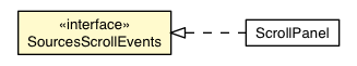 Package class diagram package SourcesScrollEvents