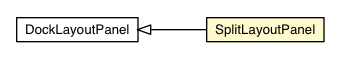 Package class diagram package SplitLayoutPanel