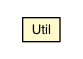 Package class diagram package Util