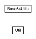 Package class diagram package com.google.gwt.user.server