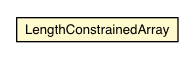 Package class diagram package ServerSerializationStreamWriter.LengthConstrainedArray