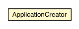 Package class diagram package ApplicationCreator