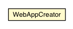 Package class diagram package WebAppCreator