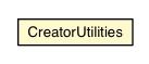 Package class diagram package CreatorUtilities