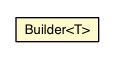 Package class diagram package ConstraintViolationImpl.Builder