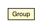 Package class diagram package Group