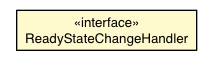 Package class diagram package ReadyStateChangeHandler