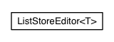 Package class diagram package com.sencha.gxt.data.client.editor