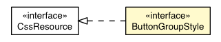 Package class diagram package ButtonGroupBaseAppearance.ButtonGroupStyle