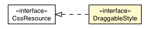 Package class diagram package DraggableDefaultAppearance.DraggableStyle