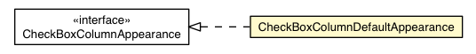 Package class diagram package CheckBoxColumnDefaultAppearance
