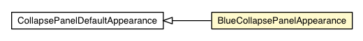 Package class diagram package BlueCollapsePanelAppearance