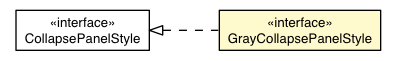 Package class diagram package GrayCollapsePanelAppearance.GrayCollapsePanelStyle
