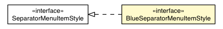 Package class diagram package BlueSeparatorMenuItemAppearance.BlueSeparatorMenuItemStyle