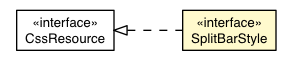 Package class diagram package SplitBarDefaultAppearance.SplitBarStyle
